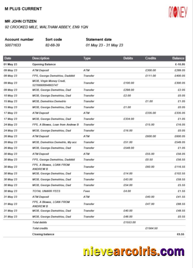 United Kingdom M Plus Current bank statement Word and PDF